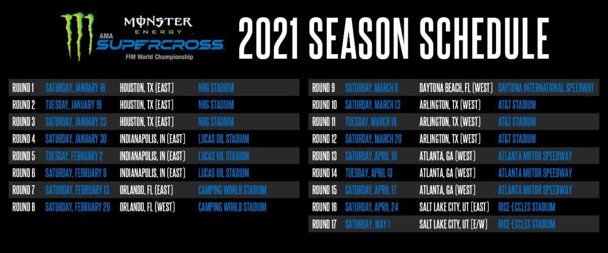 AGGIORNAMENTO AL CALENDARIO SUPERCROSS USA 2021 - MXReport