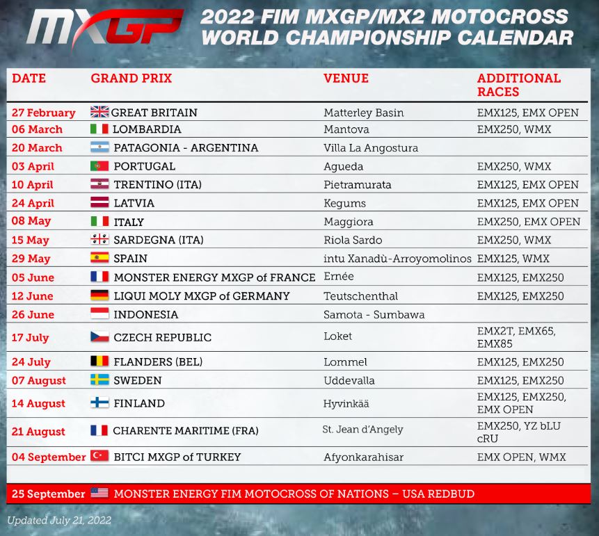 AGGIORNAMENTO DEL CALENDARIO MXGP DELL'OMAN RINVIATO AL 2023 MXReport