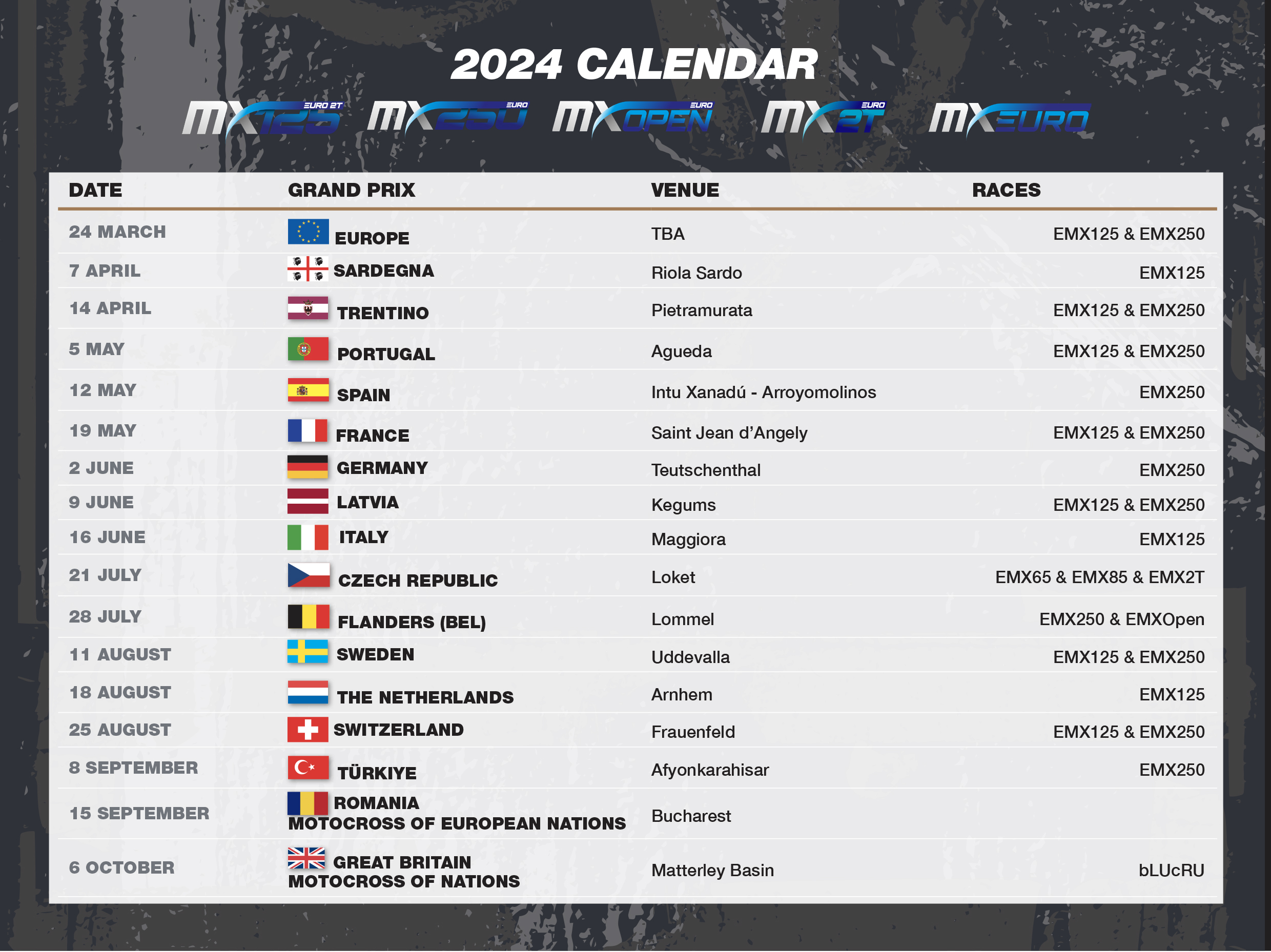 calendario EMX calendario 2024 aggiornamento dicembre