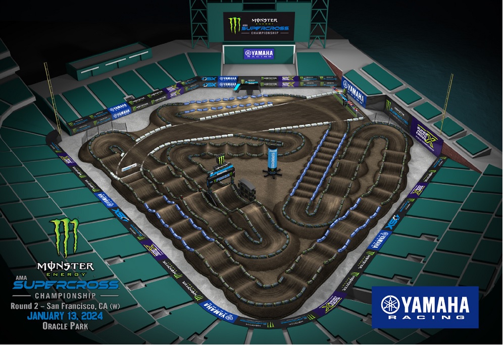 San Francisco SX USA round2 2024 track-1