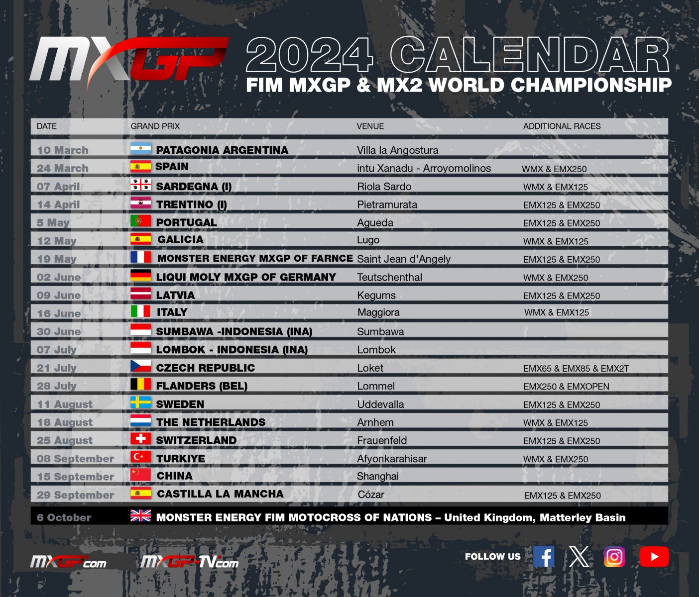 L'ULTIMO GP DEL MONDIALE 2024 ANCORA IN SPAGNA MXReport