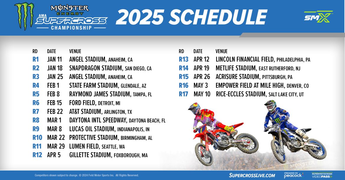 calendario 2025 Supercross Usa - MXReport
