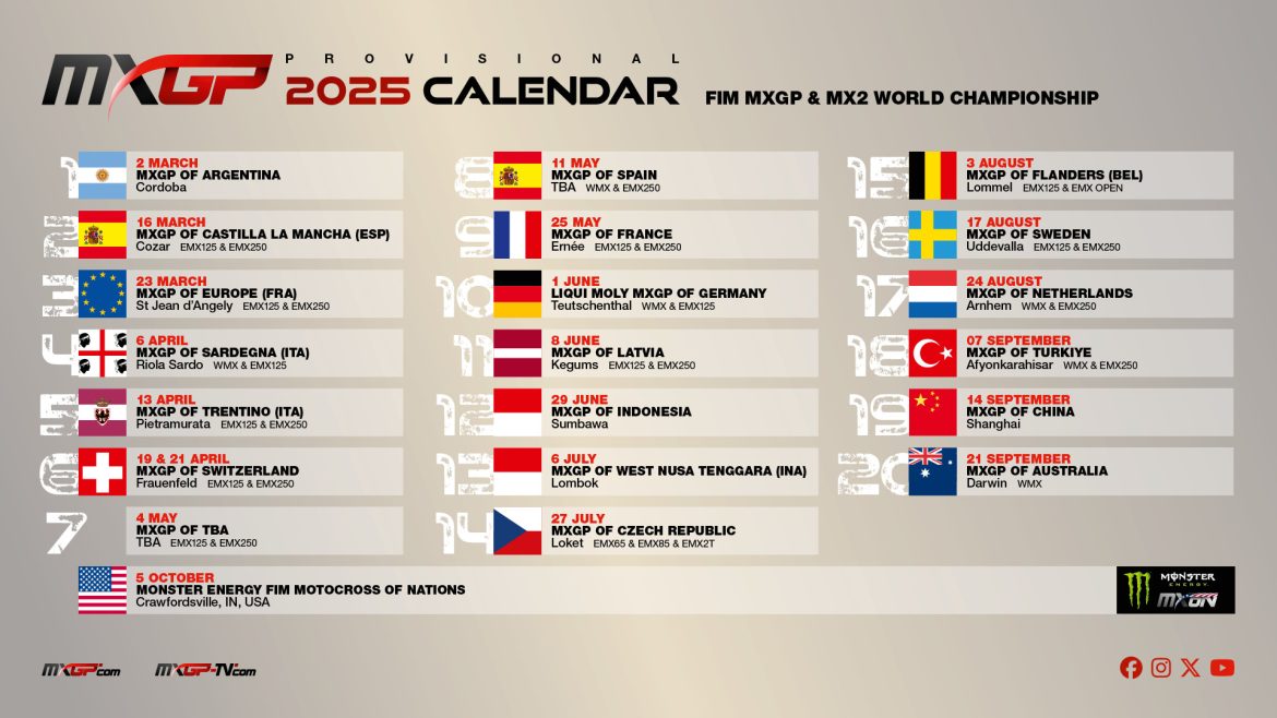 SVELATO IL CALENDARIO PROVVISORIO MXGP 2025 MXReport