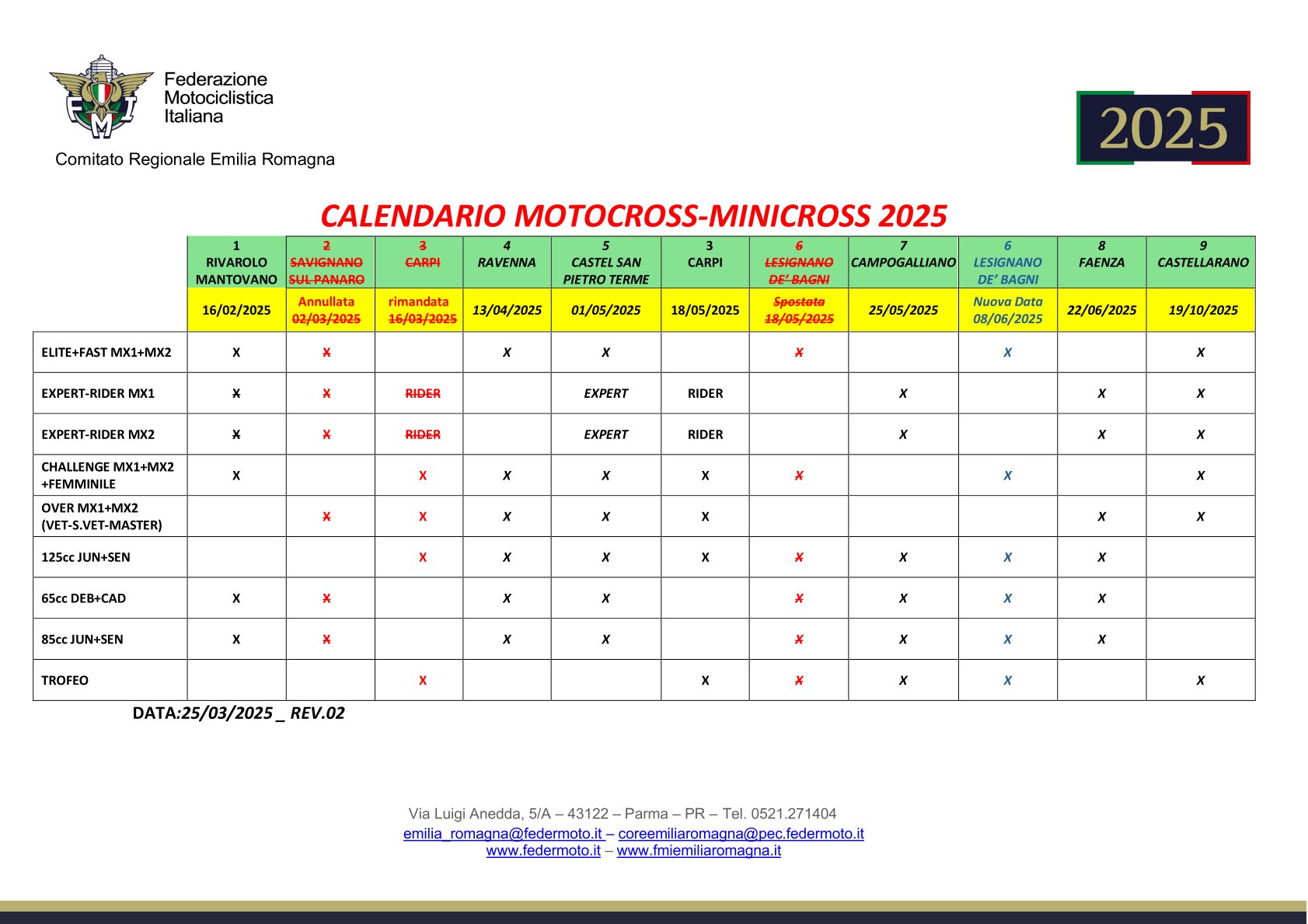 Calendario MXER 25 marzo 2025