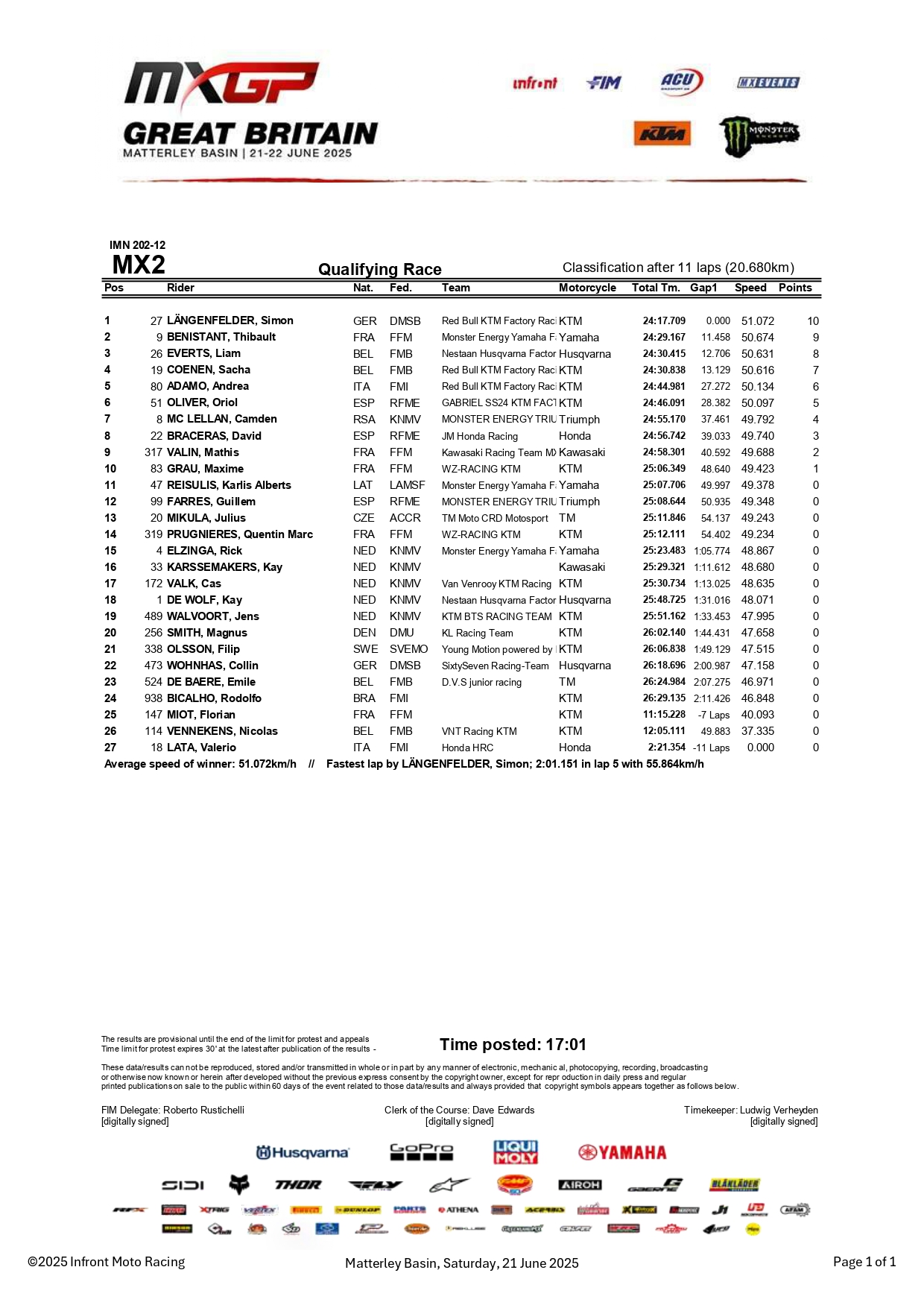 MX2 qualifying race GP Inghilterra