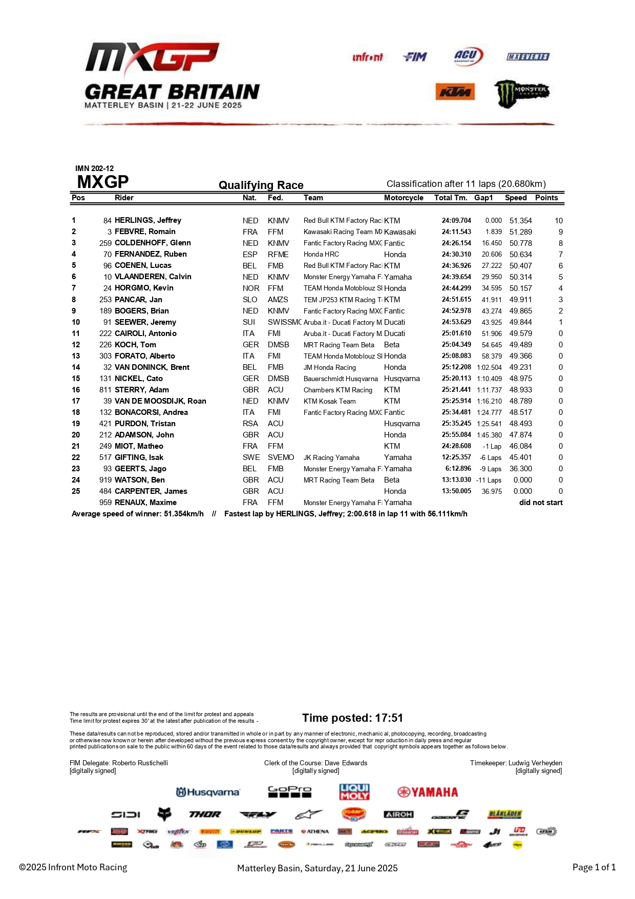 MXGP Qualifying race GP Inghilterra 2025