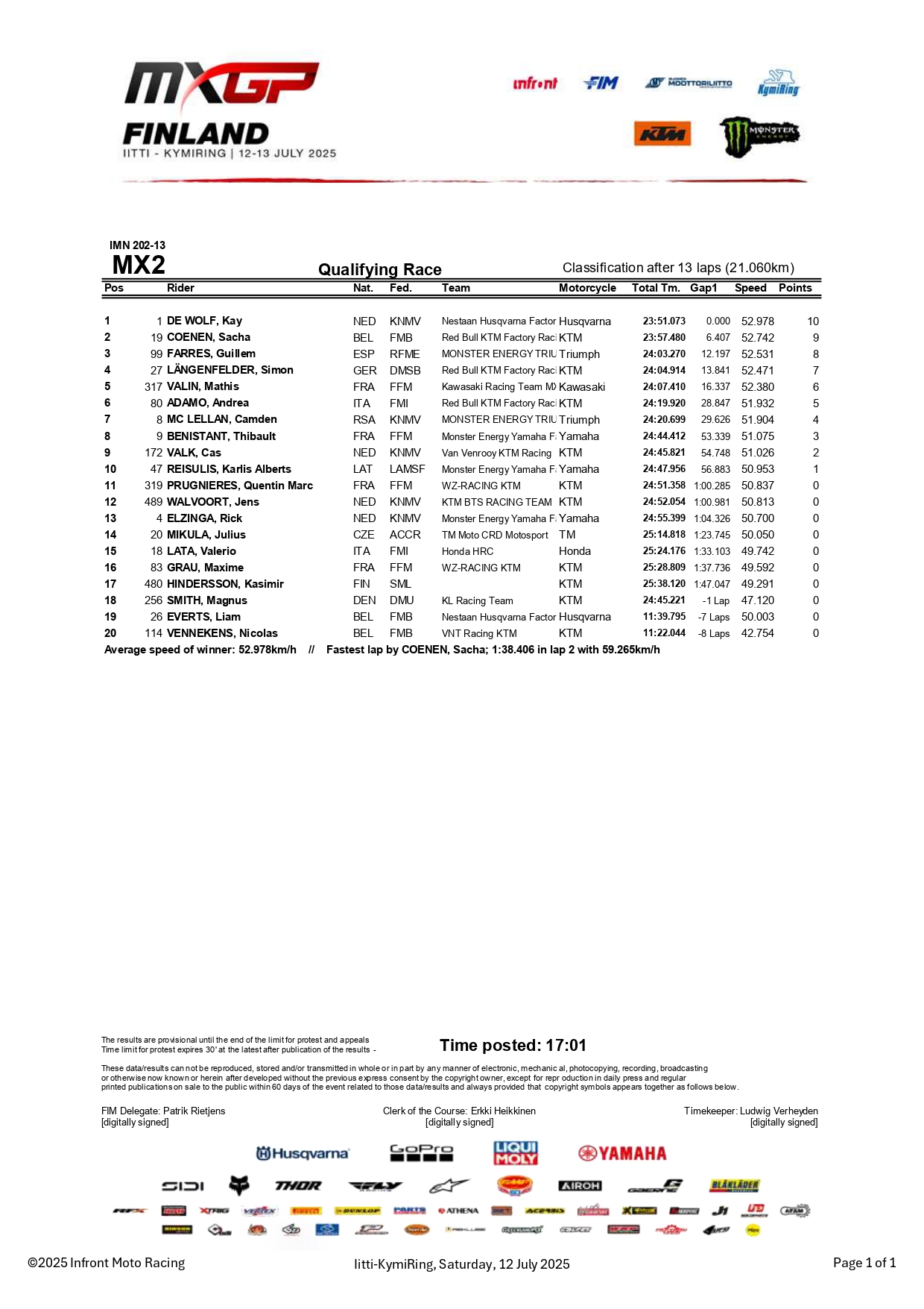MX2 GP Finlandia - Qualifying race