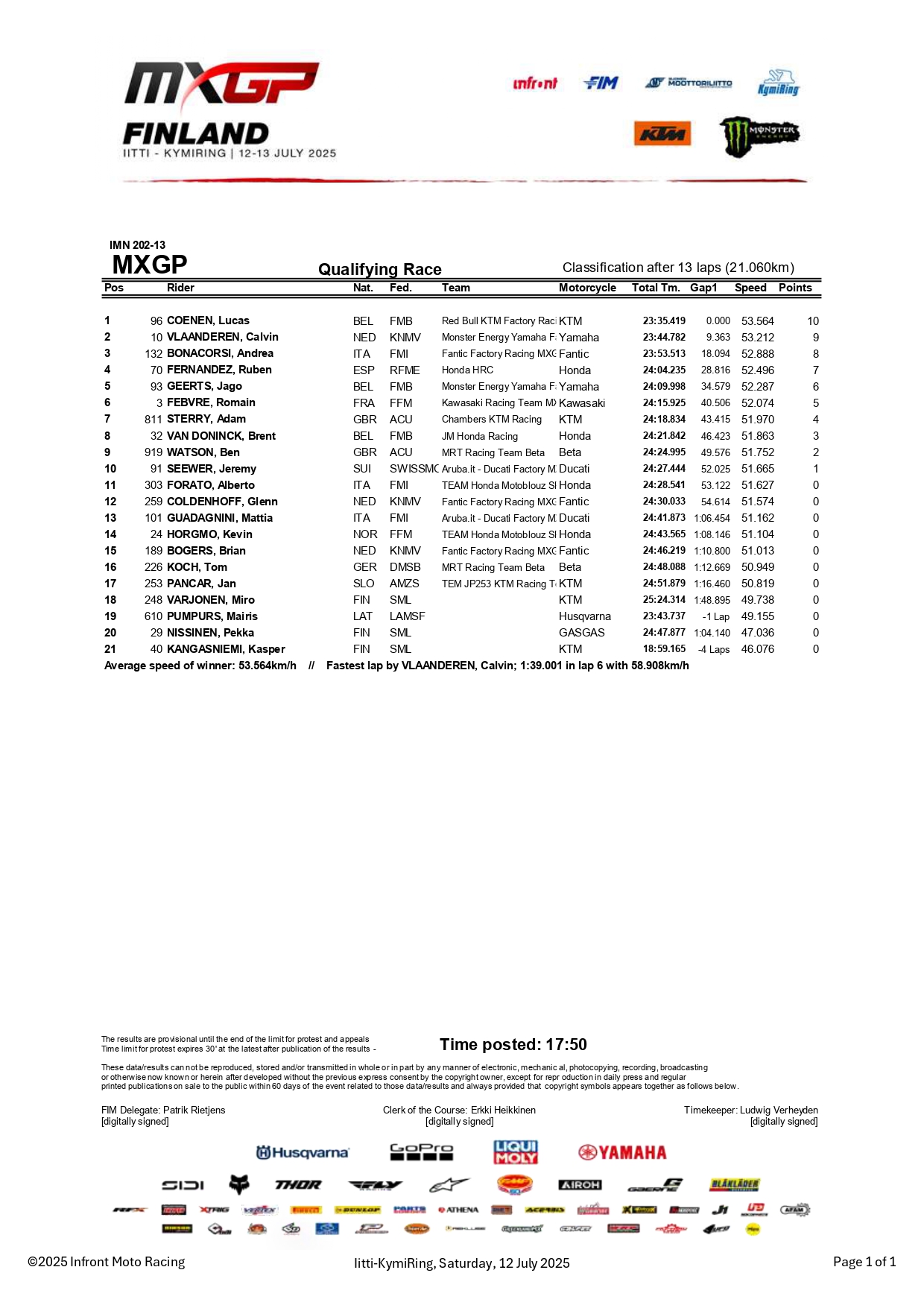 MXGP Finlandia - qualifying race