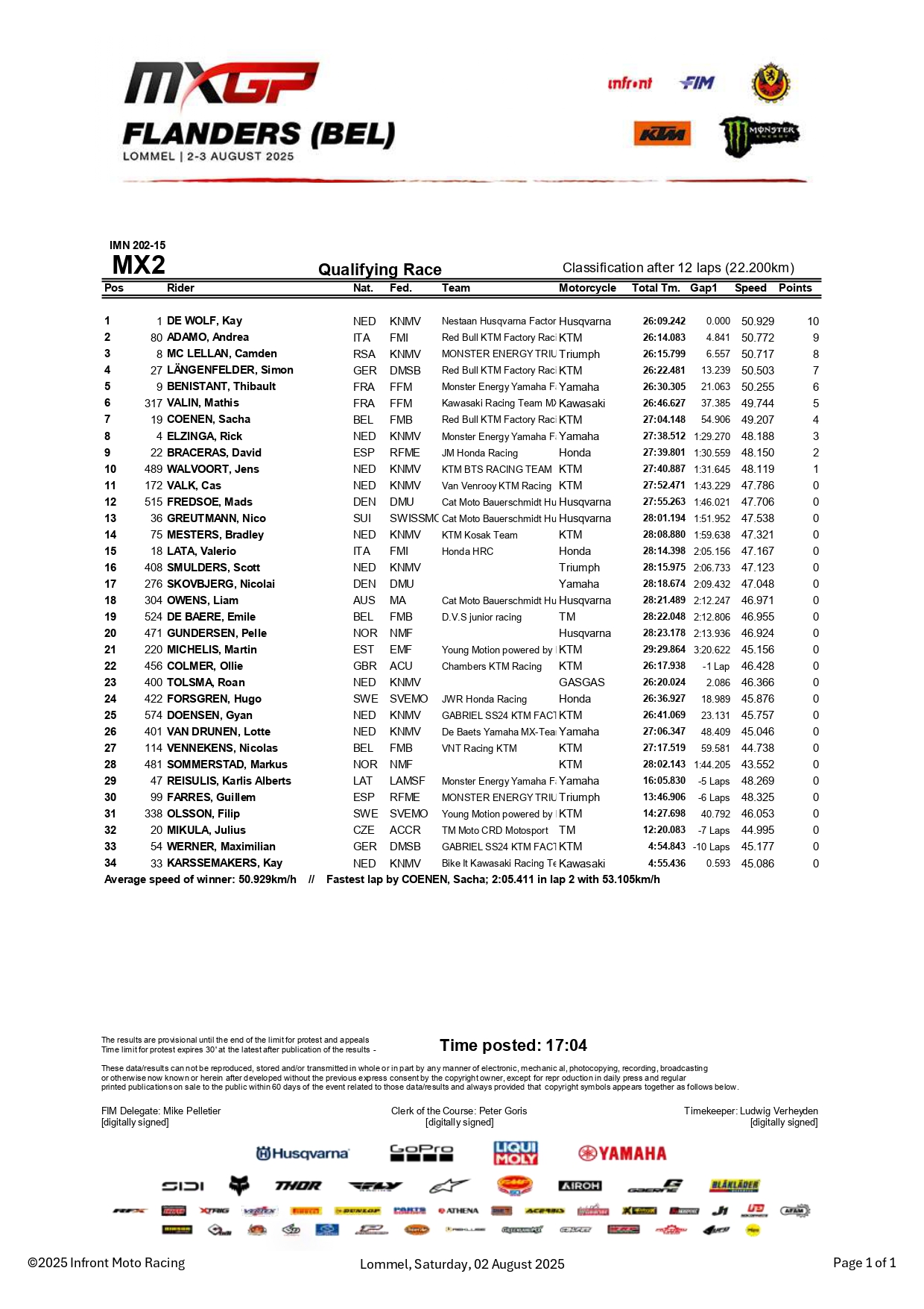 MX2 Qualifying race GP Fiandre 2025 Lommel
