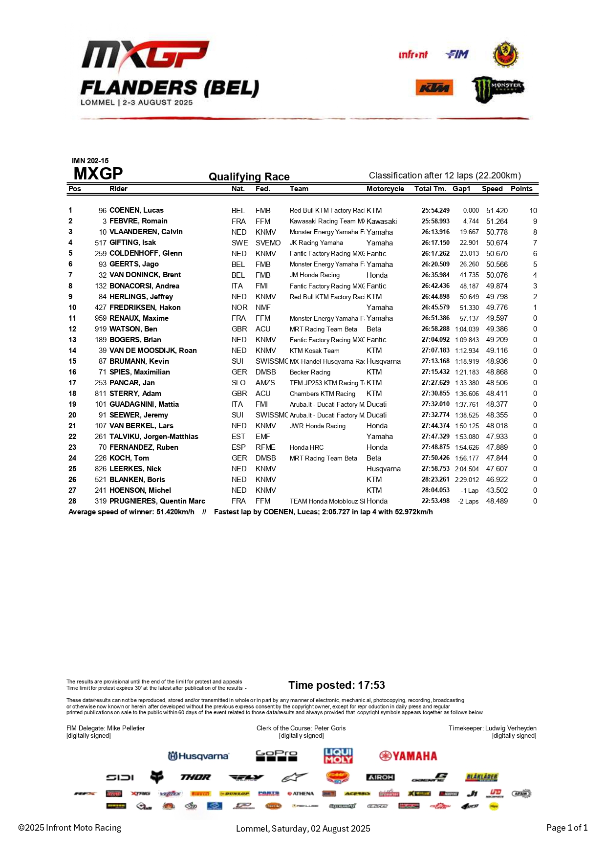 MXGP Qualifying race - GP Fiandre Lommel
