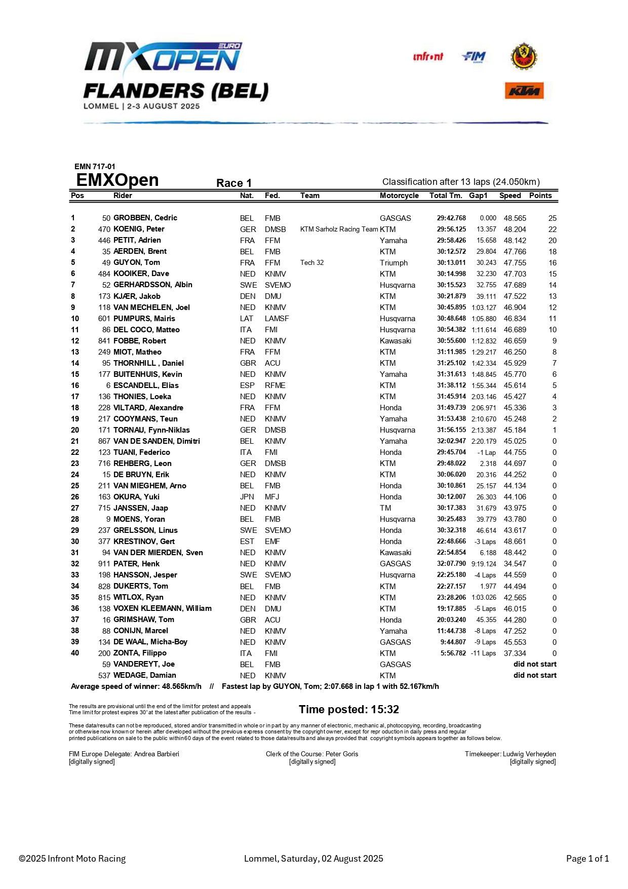 EMXOpen - GP Fiandre - gara-1