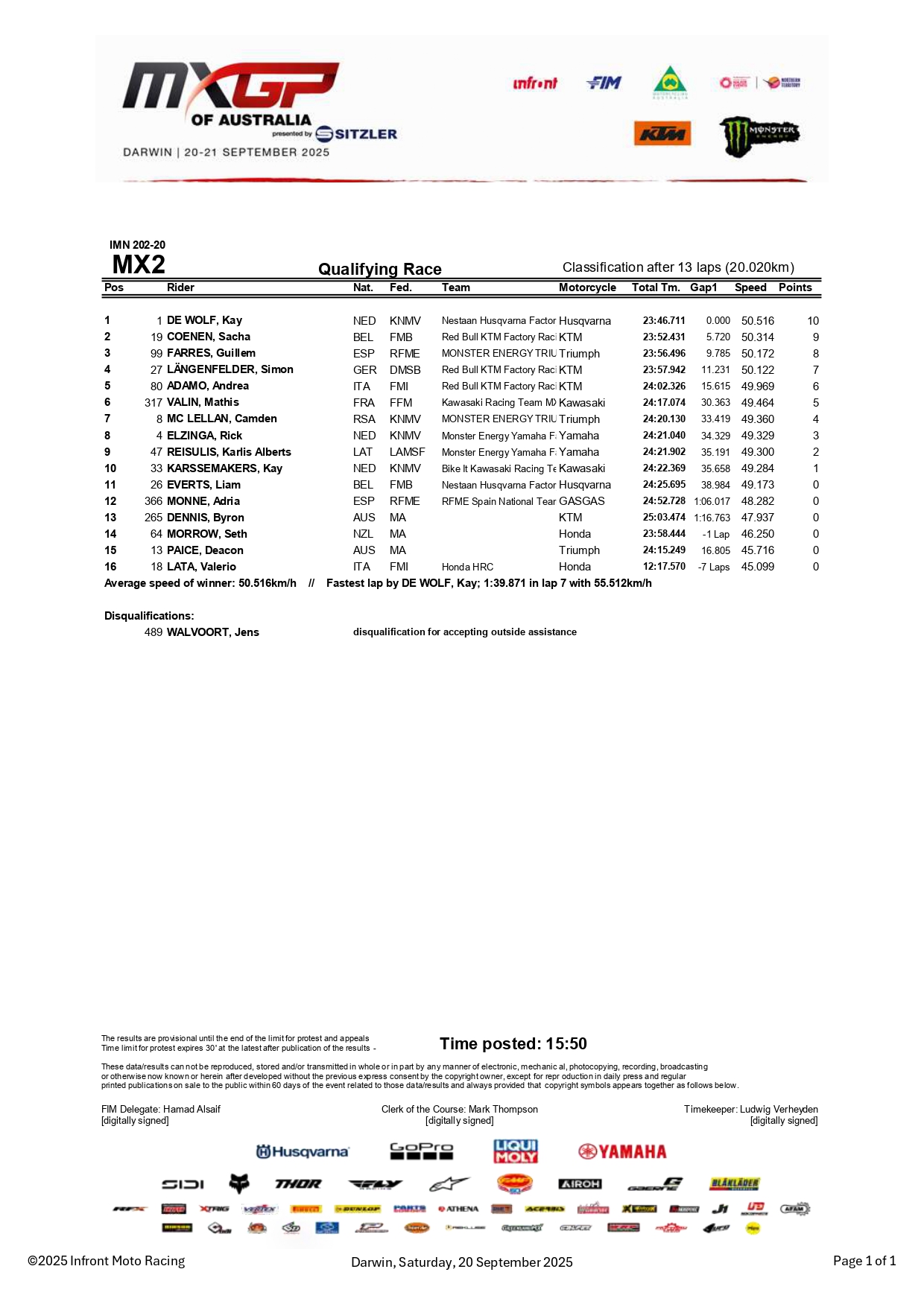 MX2 qualifying race GP Australia