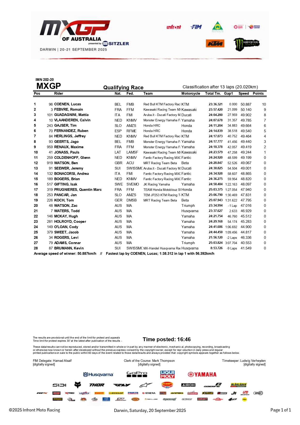 MXGP qualifying race - GP Australia
