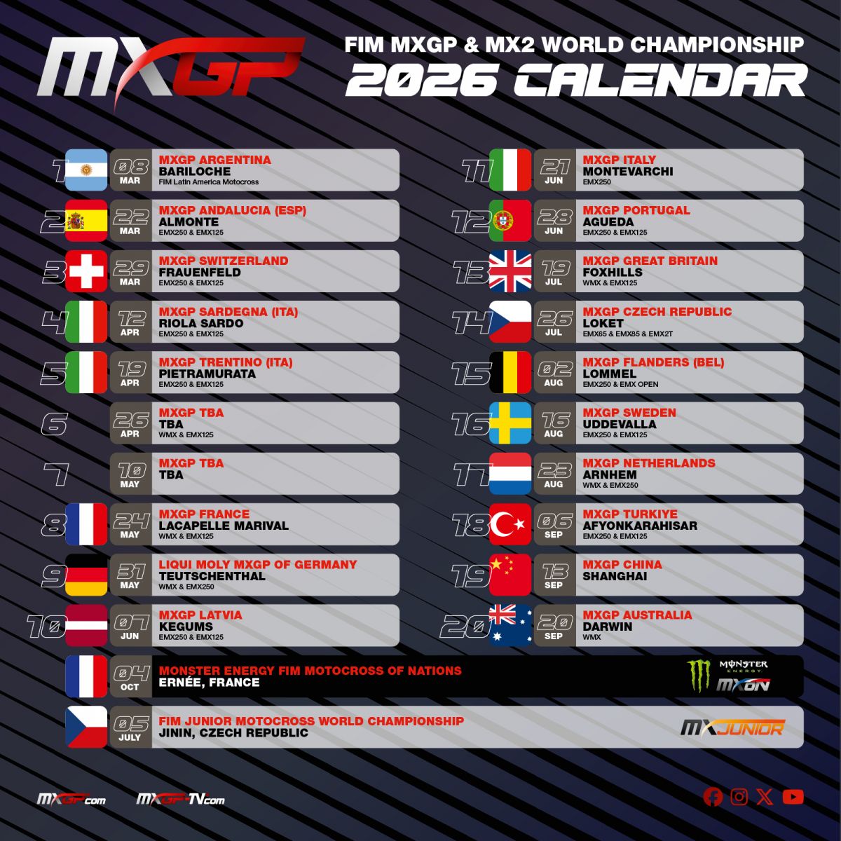 Aggiornamento 28-11-25 - calendario MXGP 2026