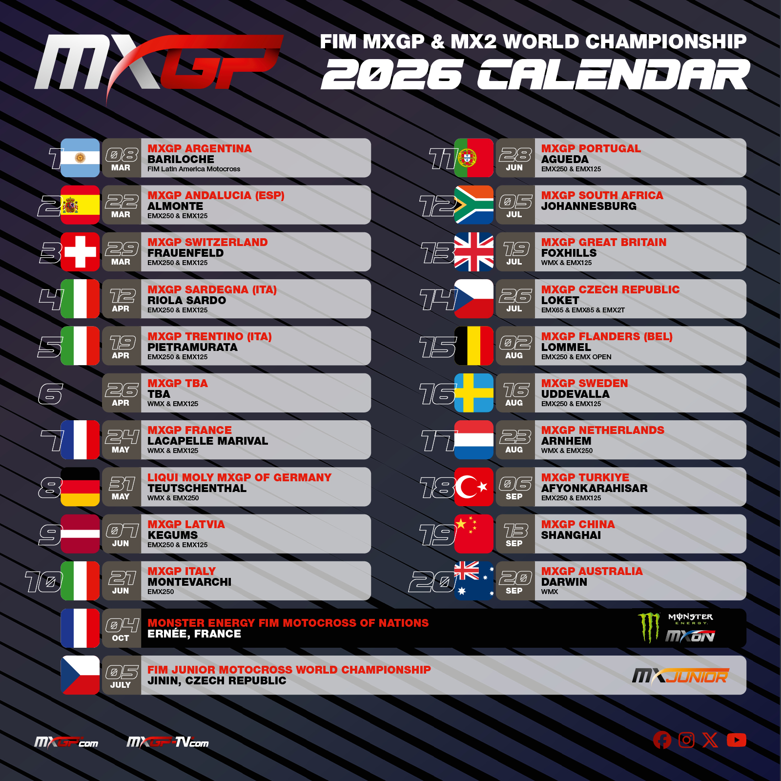 calendario MXGP 2026 22-12-25