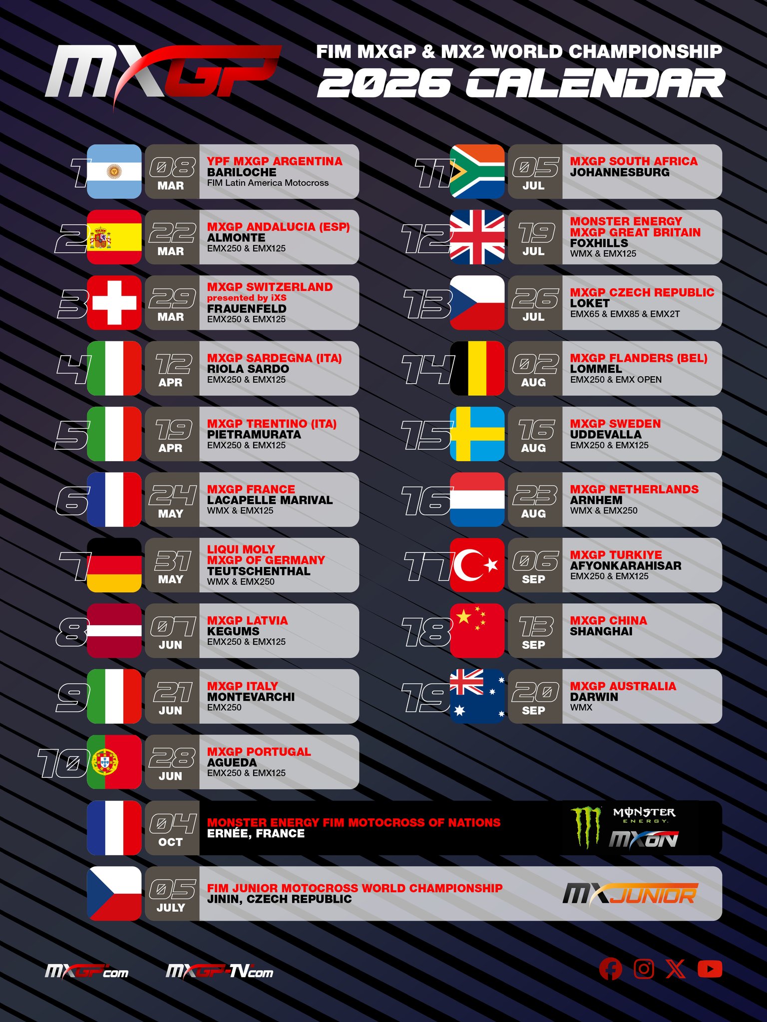 calendario MXGP 2026 17022026