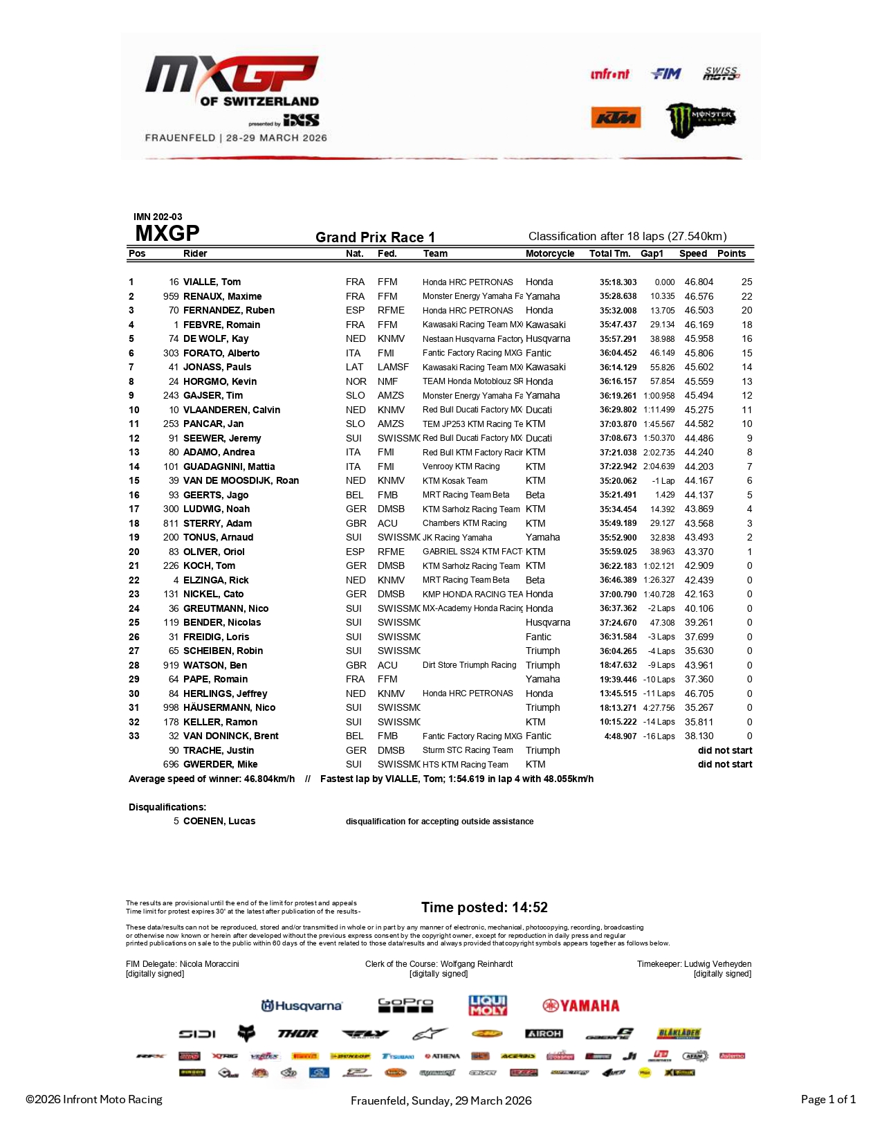 MXGP Gara-1 GP Svizzera