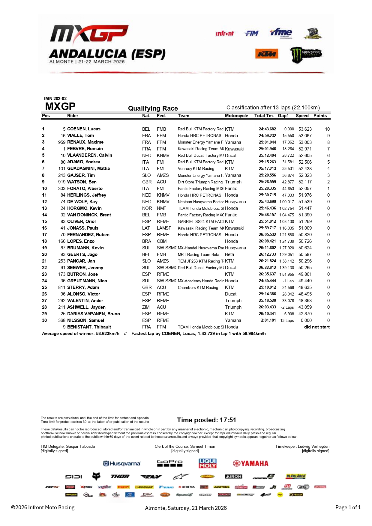 MXGP Qualifying race - GP Andalusia