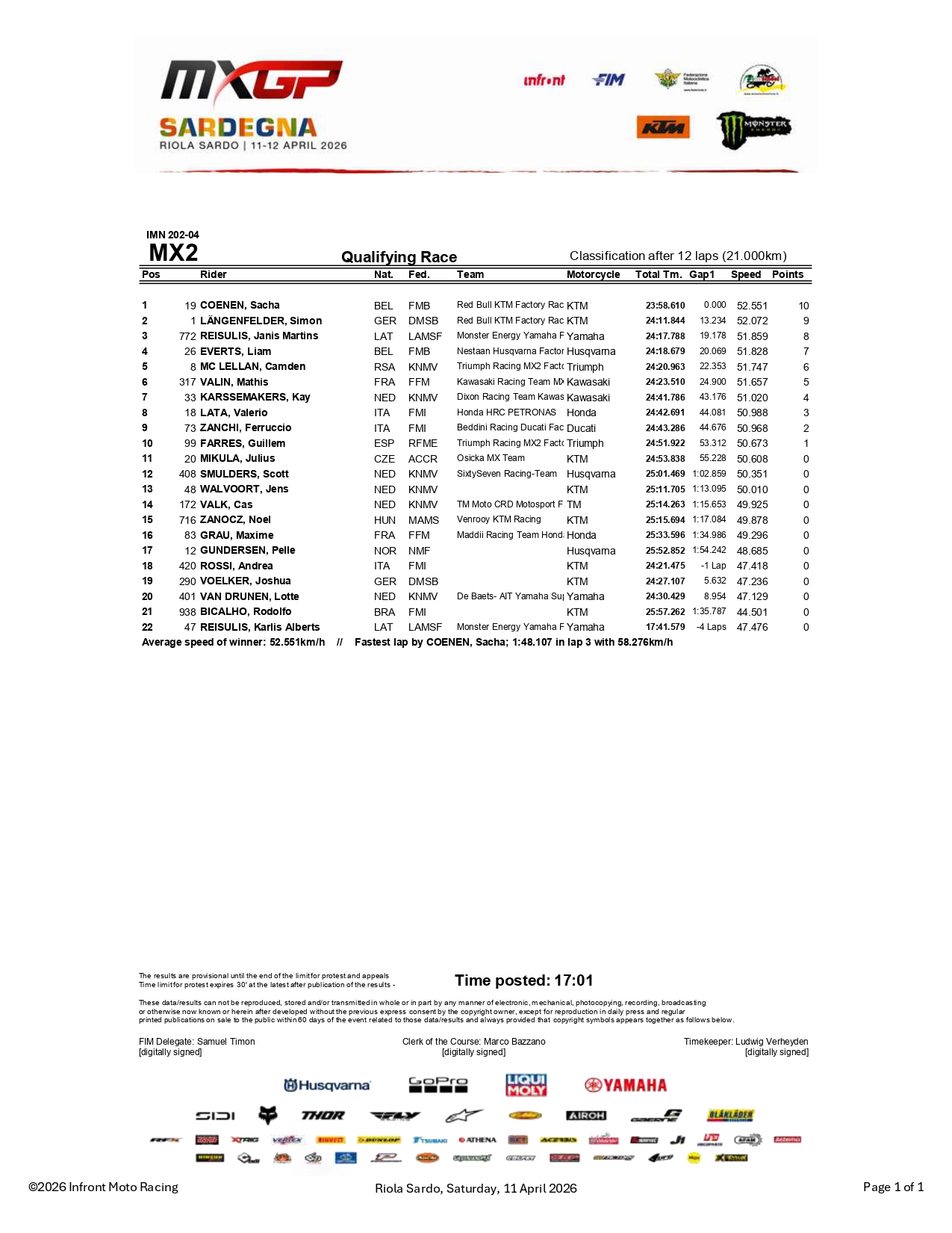 MX2 Qualifying race - GP Sardegna