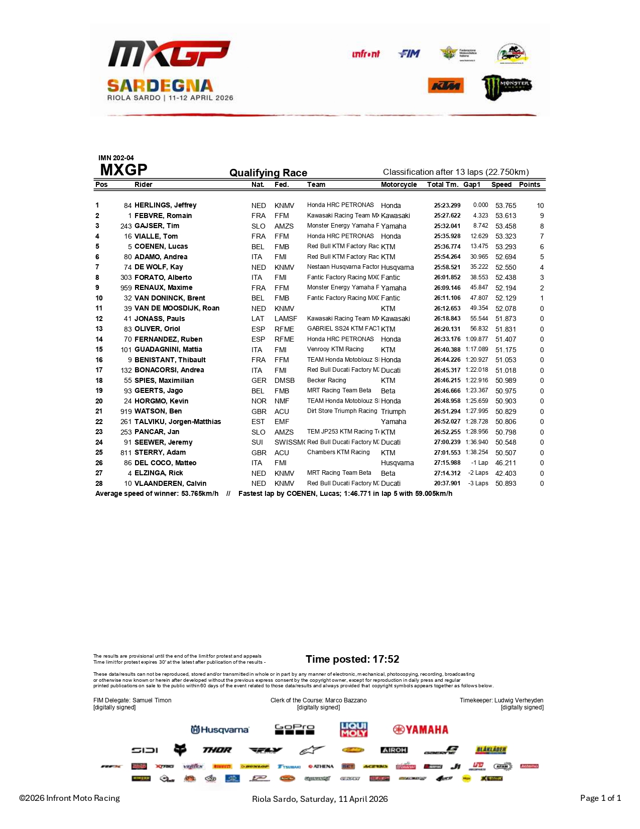 MXGP Qualifying race - GP Sardegna