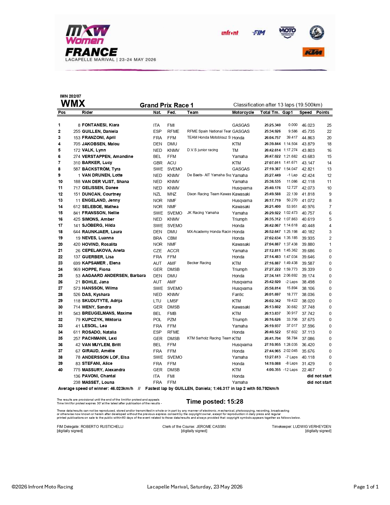 WMX G1 - GP Francia 2026