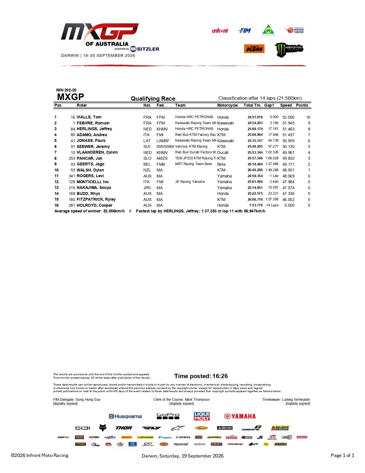 MXGP qualifying race GP Australia